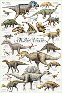 posters-dinosaurios
